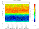T2007300_02_75KHZ_WBB thumbnail Spectrogram