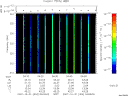 T2007304_04_325KHZ_WBB thumbnail Spectrogram
