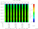 T2007304_11_10025KHZ_WBB thumbnail Spectrogram
