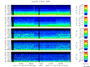 T2007313_2_5KHZ_WFB thumbnail Spectrogram