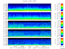 T2007318_2_5KHZ_WFB thumbnail Spectrogram