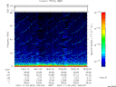 T2007307_18_75KHZ_WBB thumbnail Spectrogram