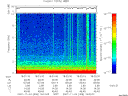 T2007308_18_10KHZ_WBB thumbnail Spectrogram