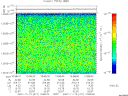 T2007317_10_10025KHZ_WBB thumbnail Spectrogram