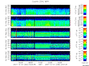T2007335_25HZ_WFB thumbnail Spectrogram