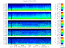 T2007336_2_5KHZ_WFB thumbnail Spectrogram