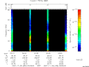 T2007332_00_75KHZ_WBB thumbnail Spectrogram