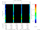 T2007332_01_75KHZ_WBB thumbnail Spectrogram