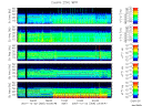 T2007356_25HZ_WFB thumbnail Spectrogram