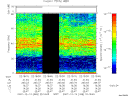T2007348_22_75KHZ_WBB thumbnail Spectrogram