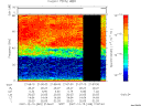 T2007349_21_75KHZ_WBB thumbnail Spectrogram