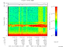 T2007352_21_10KHZ_WBB thumbnail Spectrogram