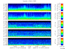 T2008014_2_5KHZ_WFB thumbnail Spectrogram