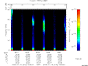 T2008010_18_75KHZ_WBB thumbnail Spectrogram