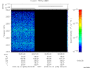 T2008035_06_2025KHZ_WBB thumbnail Spectrogram