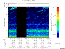 T2008040_08_75KHZ_WBB thumbnail Spectrogram
