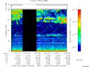 T2008040_16_75KHZ_WBB thumbnail Spectrogram