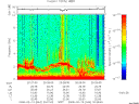 T2008044_20_10KHZ_WBB thumbnail Spectrogram