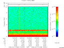 T2008045_15_10KHZ_WBB thumbnail Spectrogram