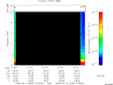 T2008045_21_10KHZ_WBB thumbnail Spectrogram