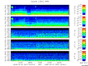 T2008067_2_5KHZ_WFB thumbnail Spectrogram