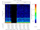 T2008067_10_75KHZ_WBB thumbnail Spectrogram