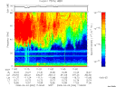 T2008094_11_75KHZ_WBB thumbnail Spectrogram