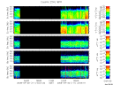 T2008111_25HZ_WFB thumbnail Spectrogram