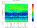 T2008166_13_75KHZ_WBB thumbnail Spectrogram