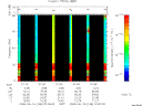 T2008168_01_75KHZ_WBB thumbnail Spectrogram