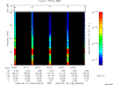 T2008168_06_75KHZ_WBB thumbnail Spectrogram