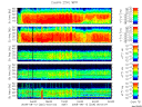 T2008225_25HZ_WFB thumbnail Spectrogram