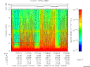T2008202_17_10KHZ_WBB thumbnail Spectrogram