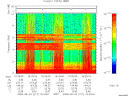 T2008217_15_10KHZ_WBB thumbnail Spectrogram