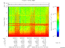 T2008217_18_10KHZ_WBB thumbnail Spectrogram