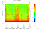 T2008217_20_10KHZ_WBB thumbnail Spectrogram