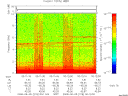 T2008218_00_10KHZ_WBB thumbnail Spectrogram