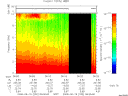 T2008232_06_10KHZ_WBB thumbnail Spectrogram