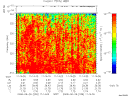 T2008239_11_325KHZ_WBB thumbnail Spectrogram