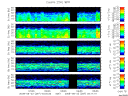 T2008267_25HZ_WFB thumbnail Spectrogram