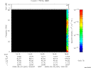 T2008267_19_75KHZ_WBB thumbnail Spectrogram