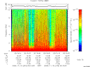 T2008315_00_10KHZ_WBB thumbnail Spectrogram