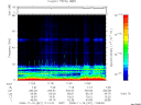 T2008321_11_75KHZ_WBB thumbnail Spectrogram
