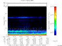 T2008321_13_75KHZ_WBB thumbnail Spectrogram
