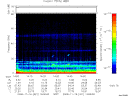 T2008321_14_75KHZ_WBB thumbnail Spectrogram