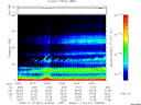 T2008321_15_75KHZ_WBB thumbnail Spectrogram