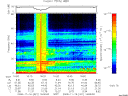 T2008321_16_75KHZ_WBB thumbnail Spectrogram