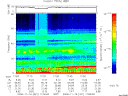 T2008321_17_75KHZ_WBB thumbnail Spectrogram
