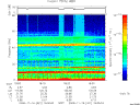 T2008321_18_75KHZ_WBB thumbnail Spectrogram