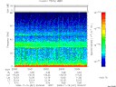 T2008321_20_75KHZ_WBB thumbnail Spectrogram
